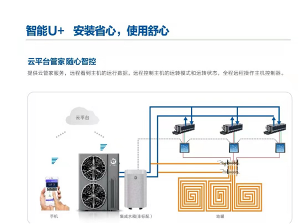 空气能热泵采暖